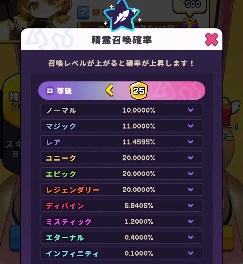 目指せ！精霊王