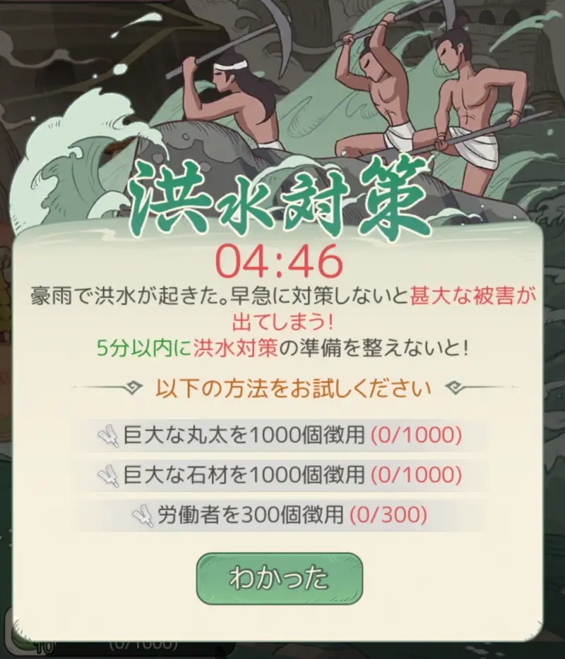 モーマンタイム