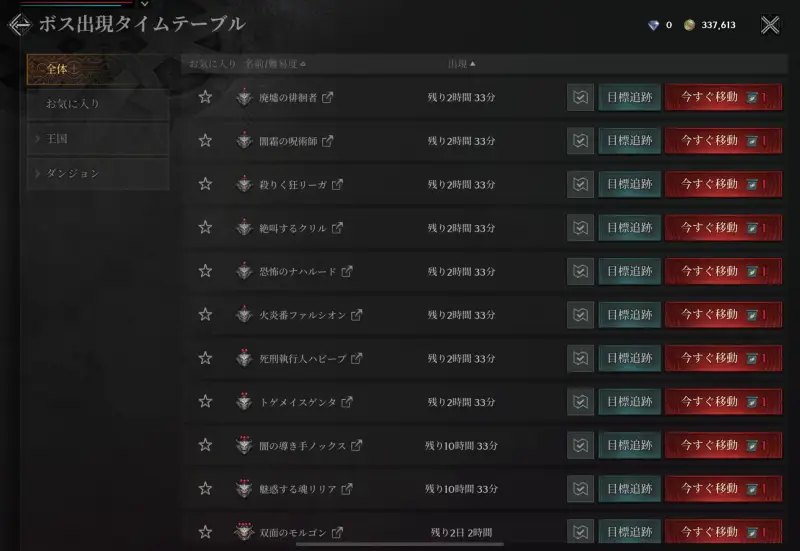 レイヴン2(RAVEN2)