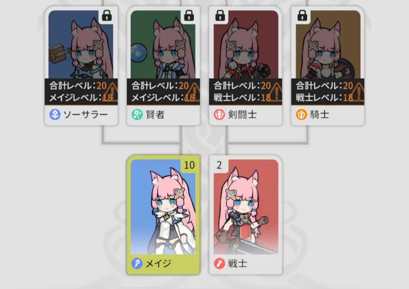 杖と剣の伝説