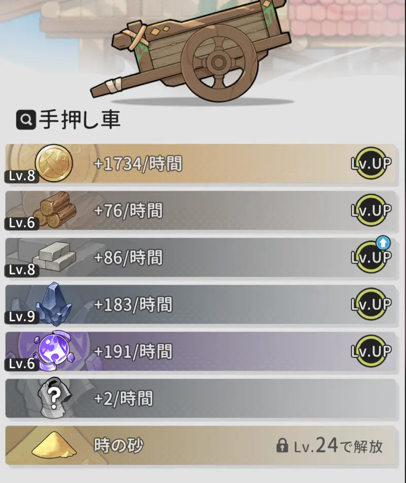 杖と剣の伝説