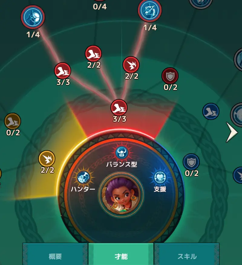 フェイトウォー