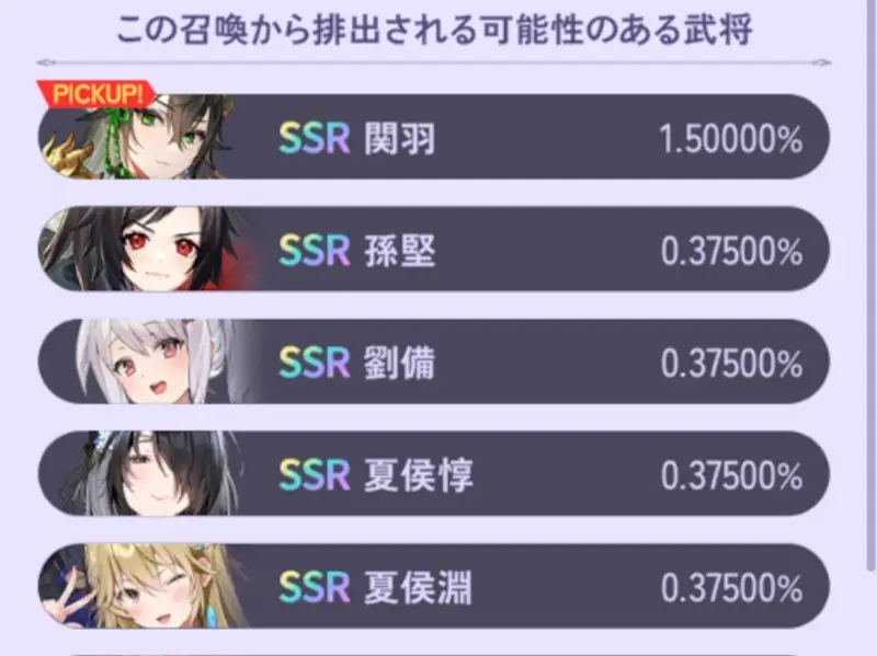 放置ちゃんごくし！奈落の迷宮