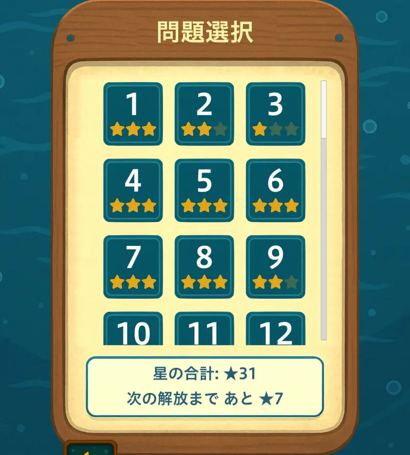 水平思考-ウミガメのスープ