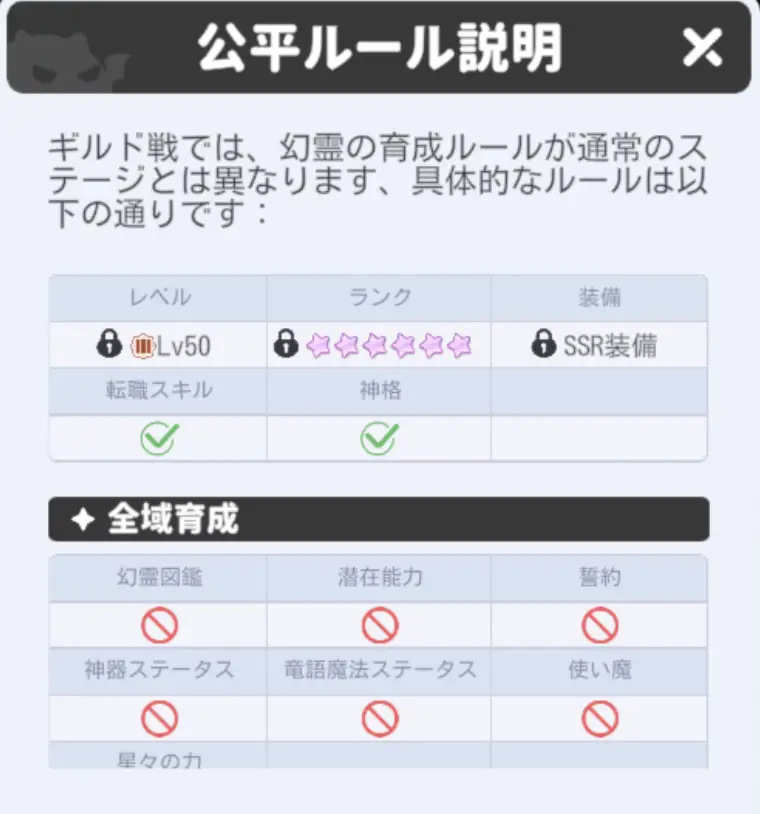 ドラベルの公平ルール