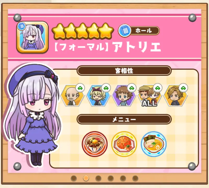 追放者食堂へようこそ! オーダーラッシュのフォーマルアトリエ