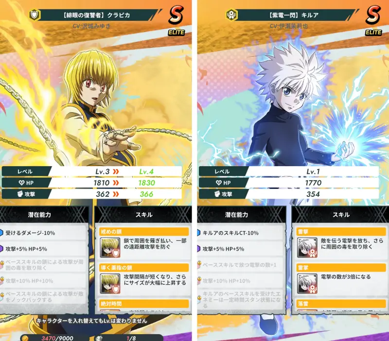 ネンサバのキャラクター