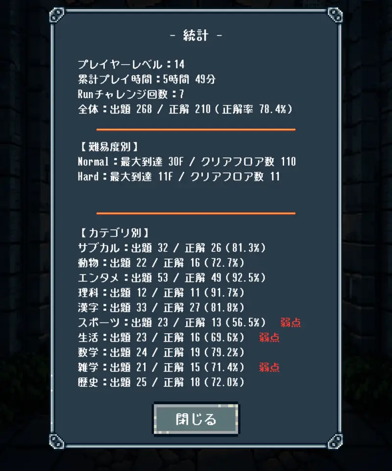 挑め!クイズサバイバー