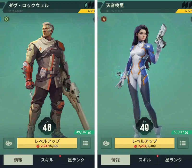 ファウンデーションのキャラクター