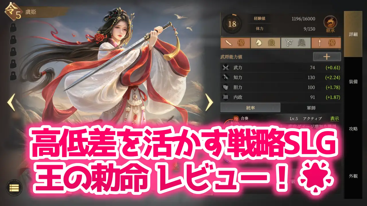 王の勅命のレビュー