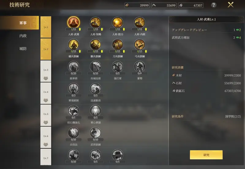 王の勅命の研究