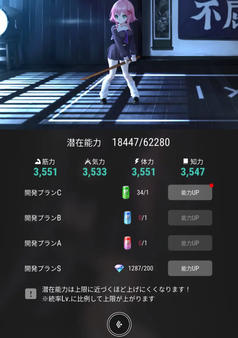 パラノイズの潜在能力