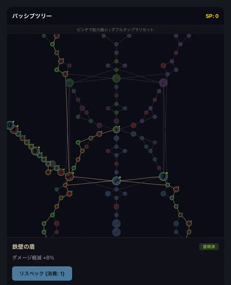 ルートダイブのスキルビルド