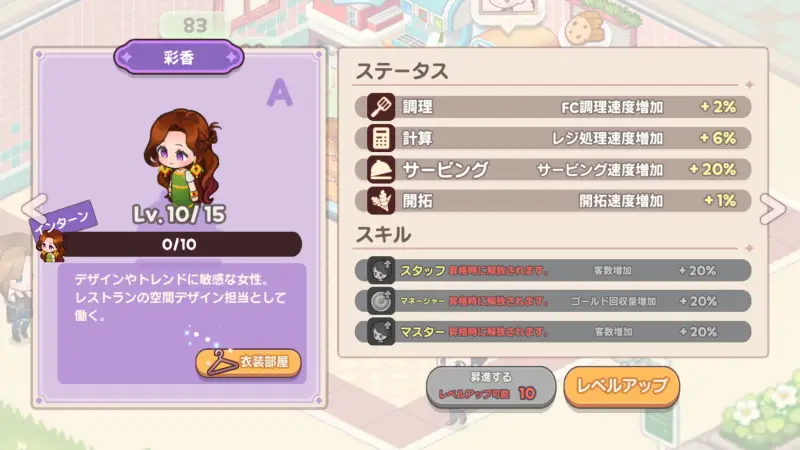 アイラブビストロのスタッフ2