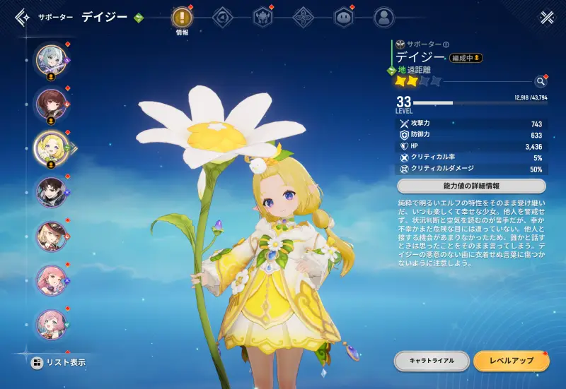 モンギルのキャラクター