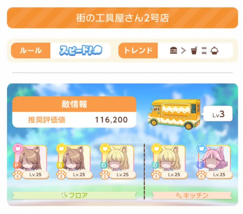 ネココネのクエスト