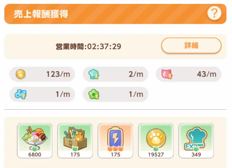 ネココネの放置報酬