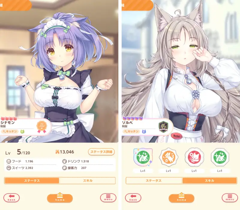 ネココネのキャラクター