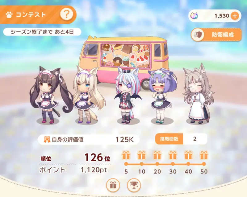 ネココネのコンテンスト