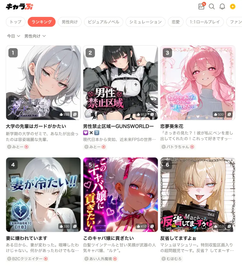 キャラぷのホーム画面1