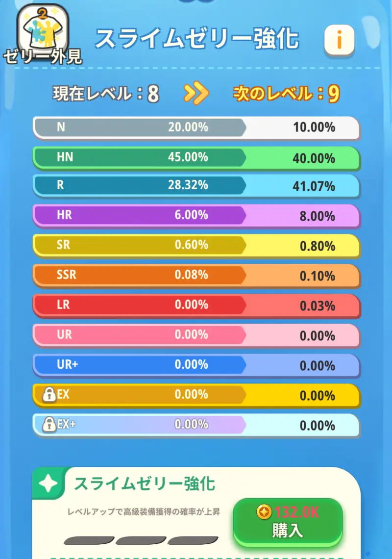ピューピュースライムのスライムゼリー興亜k