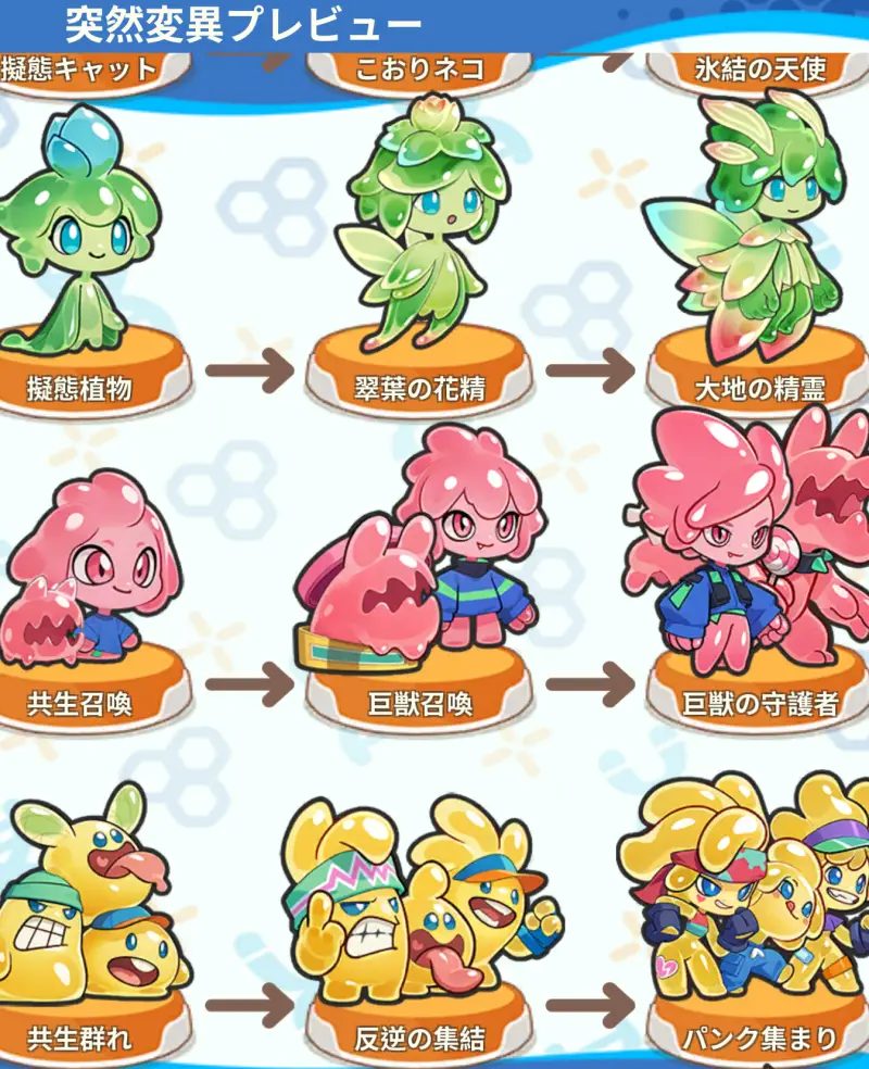 ピューピュースライムのフォームシステム3