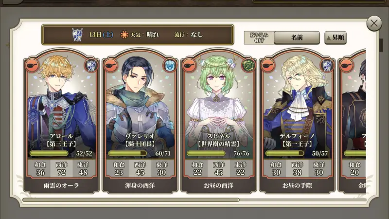 クロノ・レストランの定員