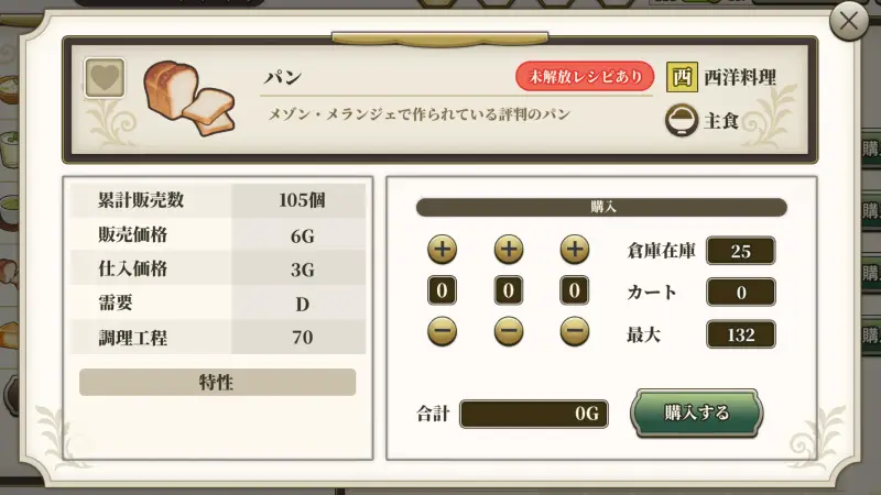 クロノ・レストランのレシピ