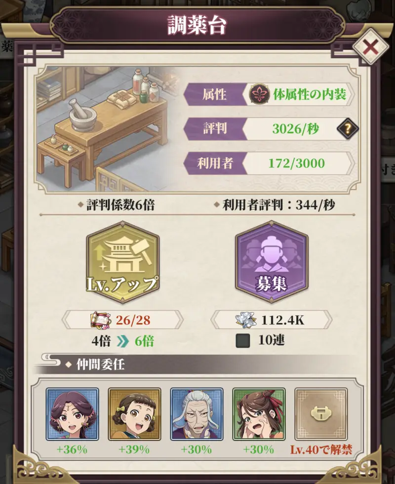 薬屋のひとりごと 後宮異聞録の調薬台