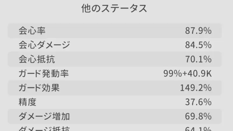 杖と剣の伝説