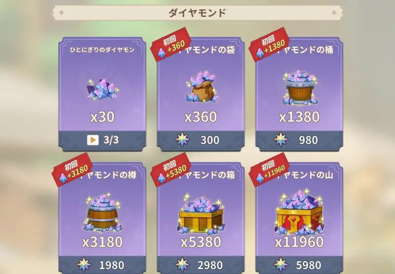 エイドロン・クロスのダイヤモンド