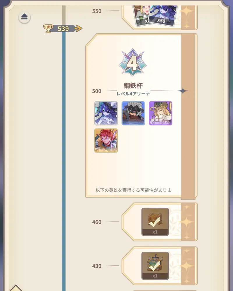 エイドロン・クロスのレート報酬