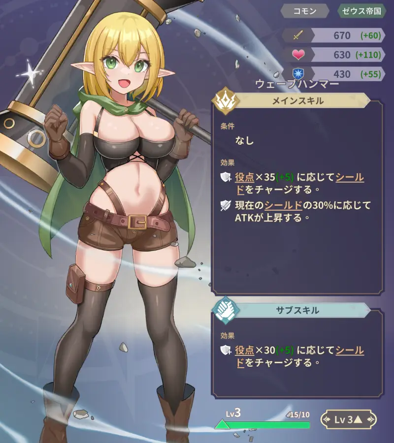 エイドロン・クロスのキャラクター