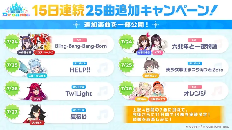 ホロライブドリームスの楽曲追加