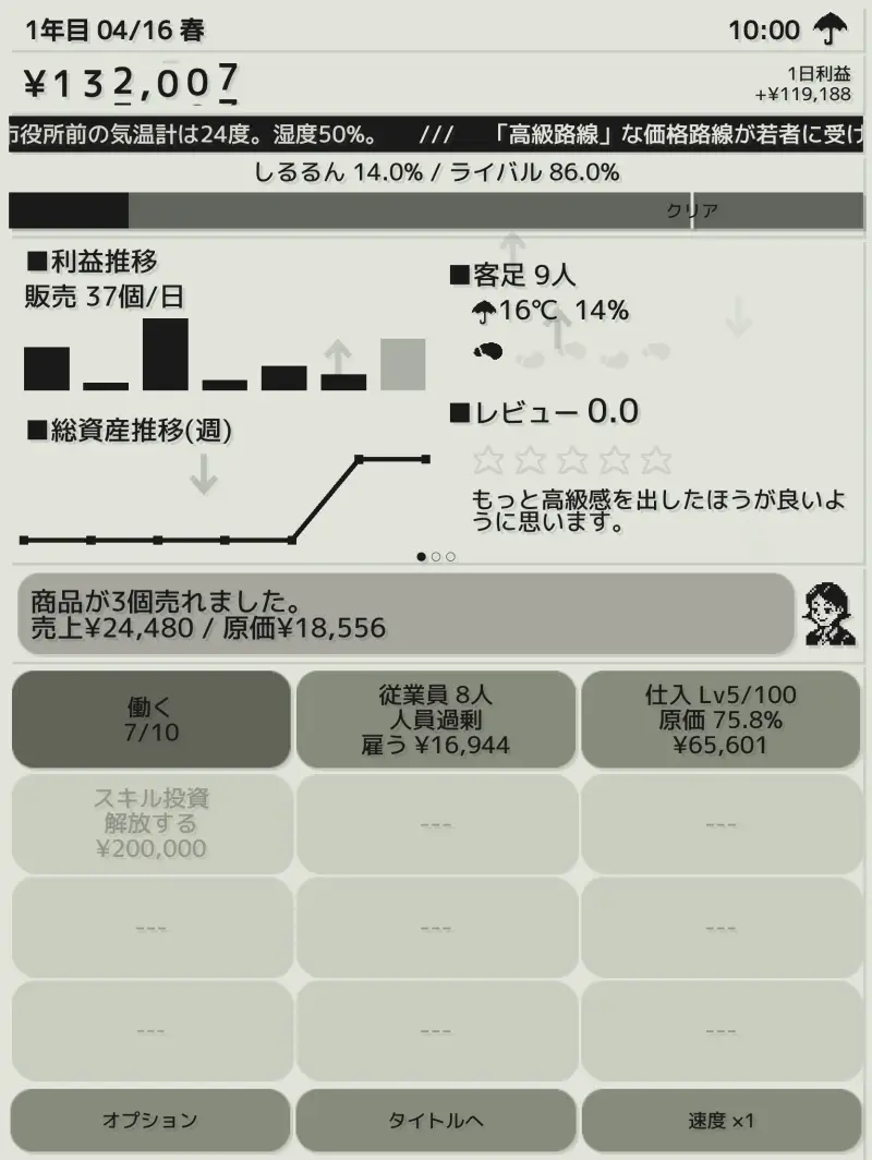 モノマーケット