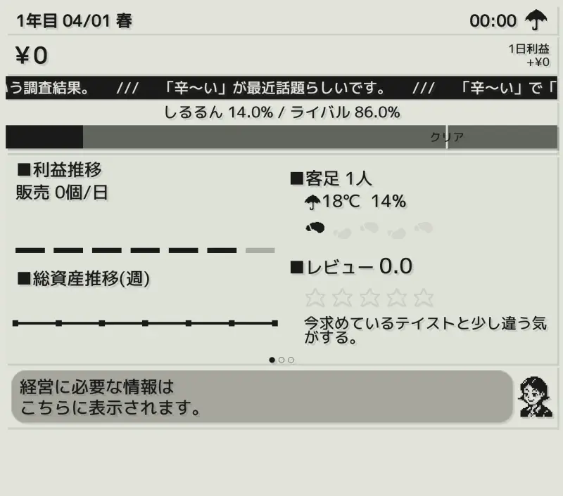 モノマーケット