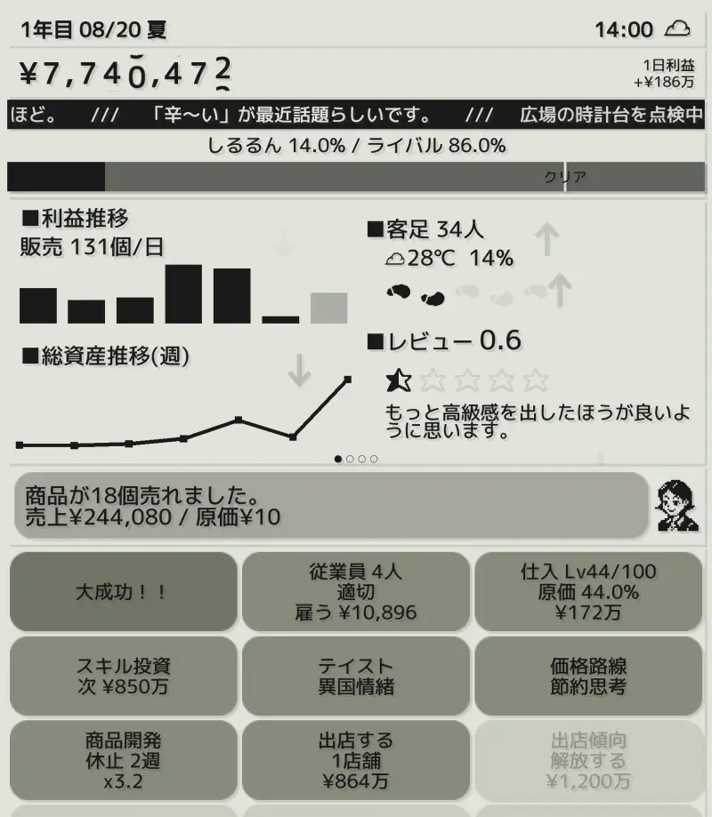 モノマーケット