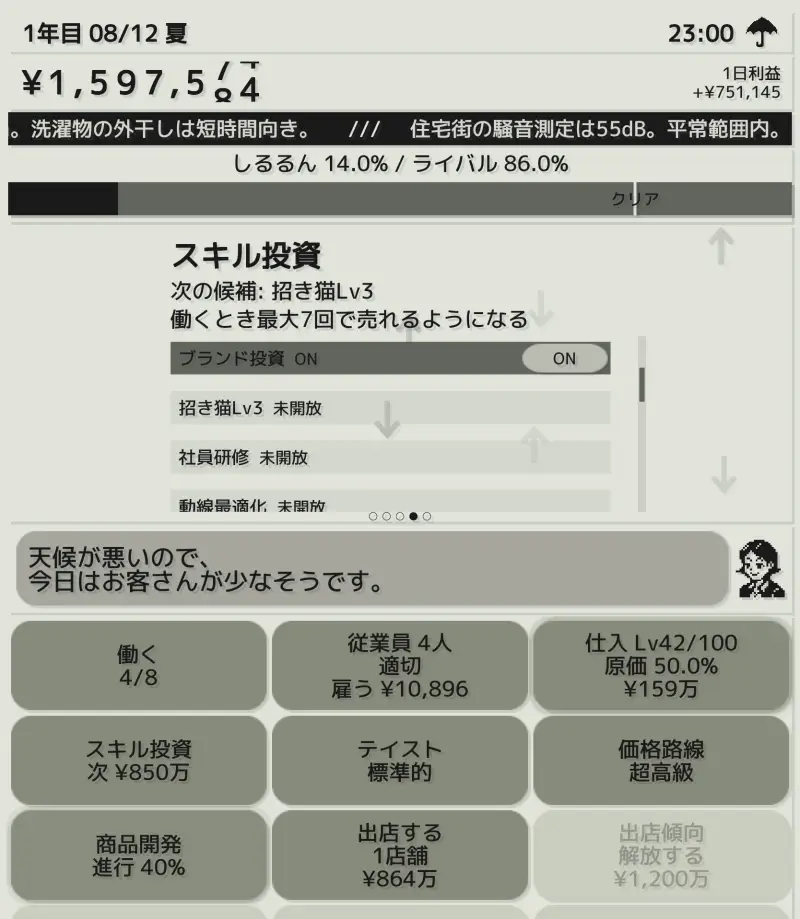 モノマーケット