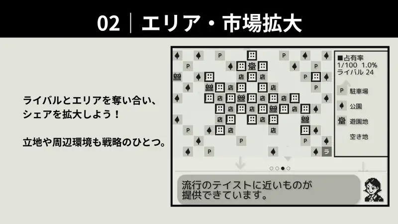 モノマーケット