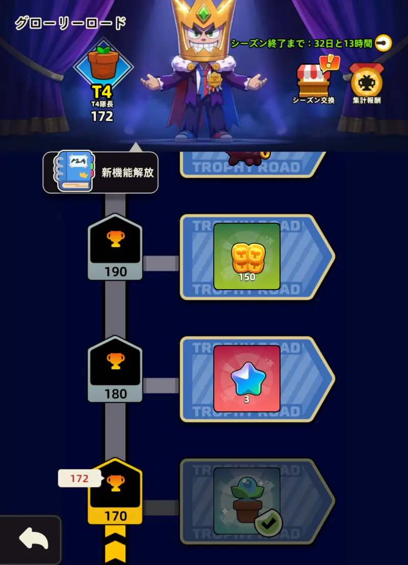 プランツ・オン・ファイアのグローリーロード