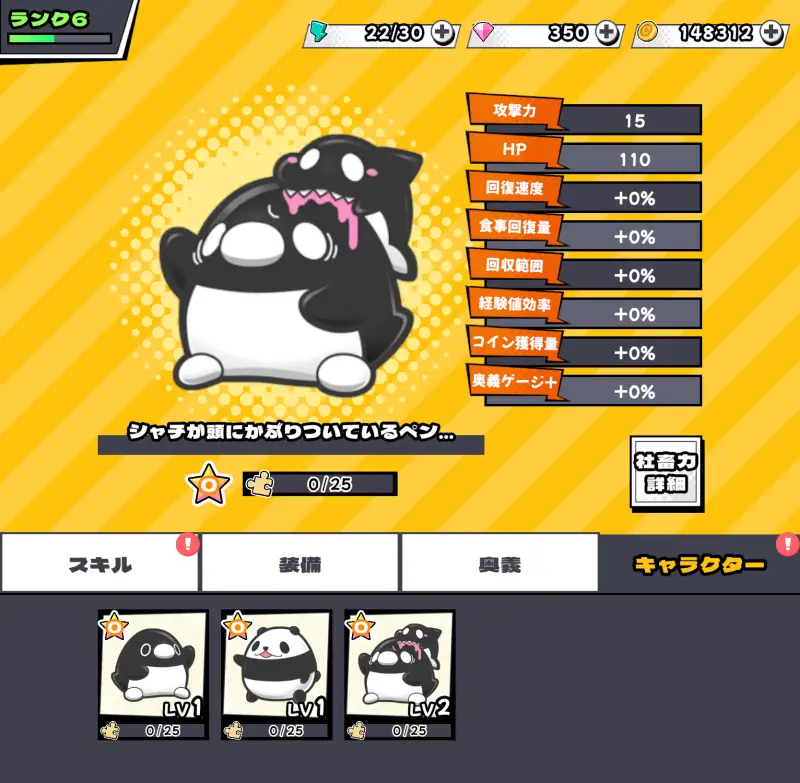 テイペンサバイバーのキャラクター