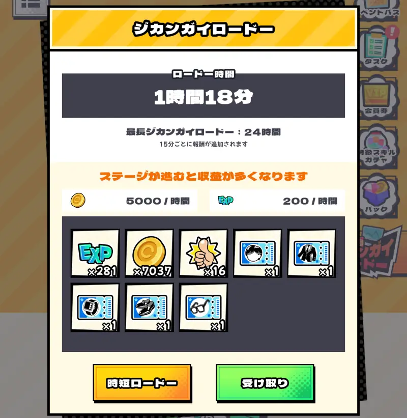 テイペンサバイバーの時間外労働