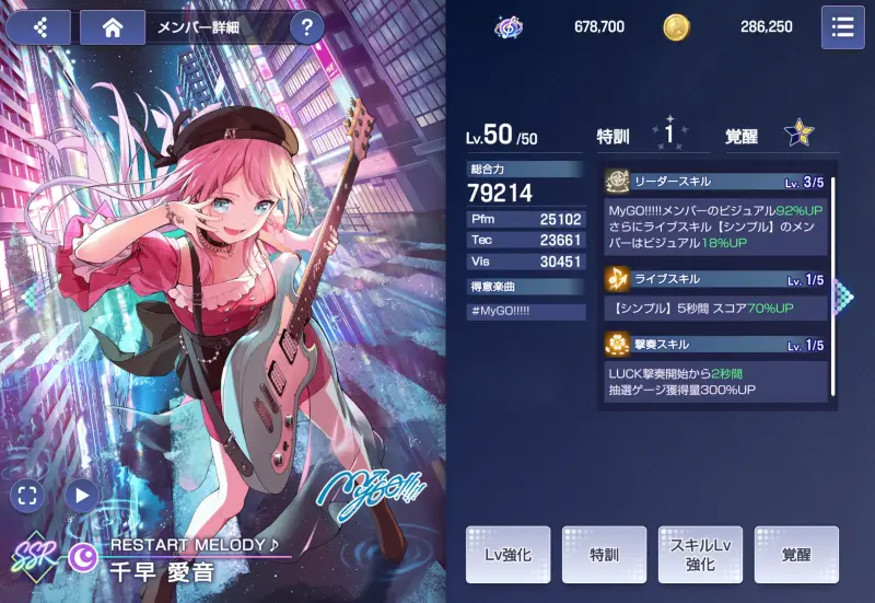 バンドリ！アワーノーツのキャラクター