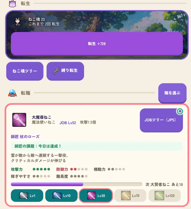 ココミコクエストの転生