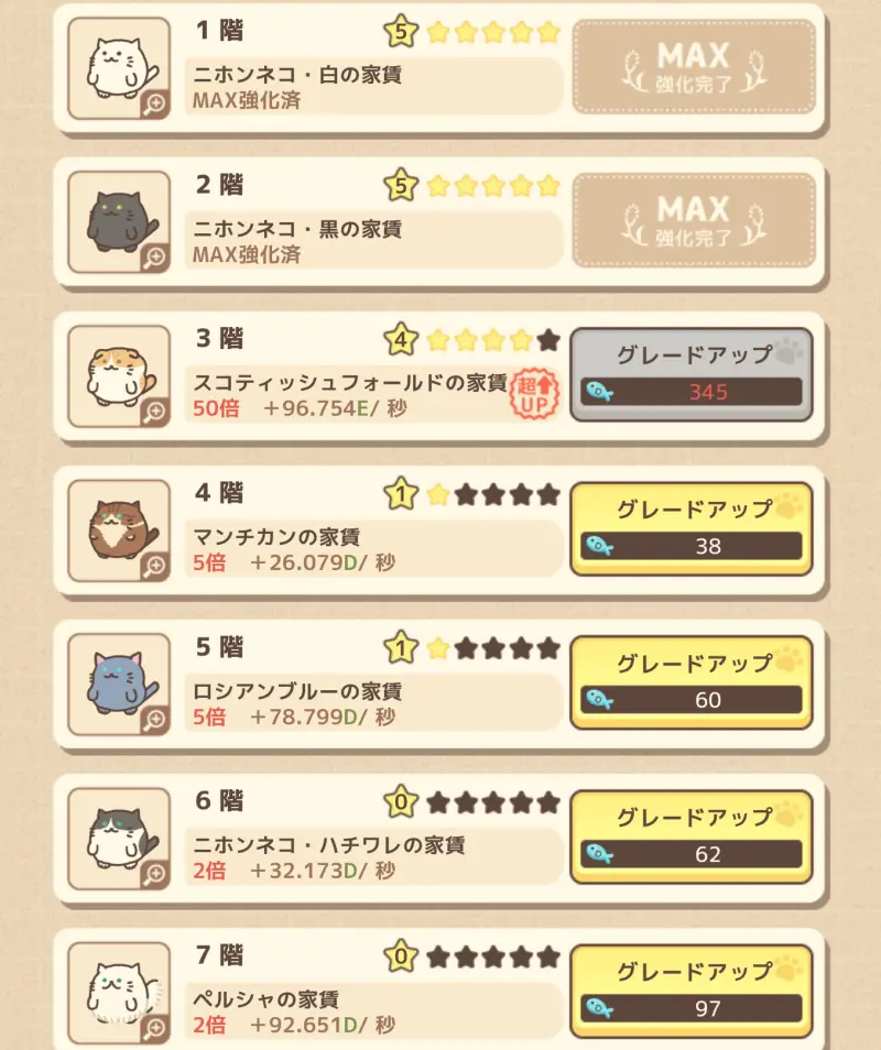 ねこマンションの魚やり