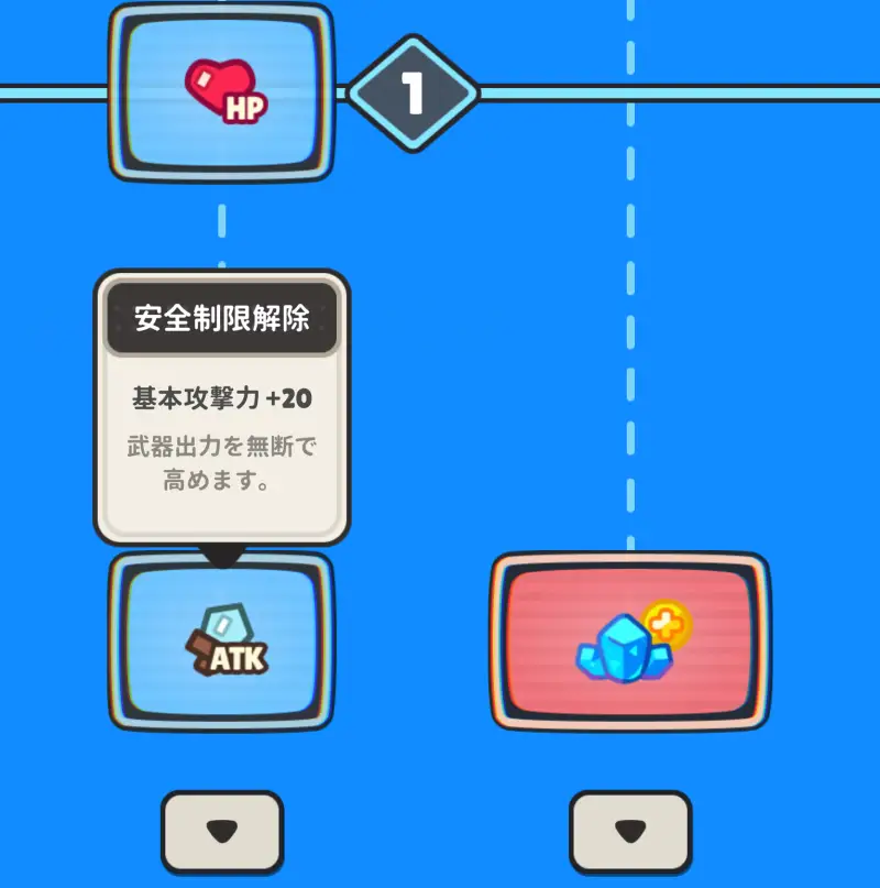 惑星破壊ニャンニャニャンの育成